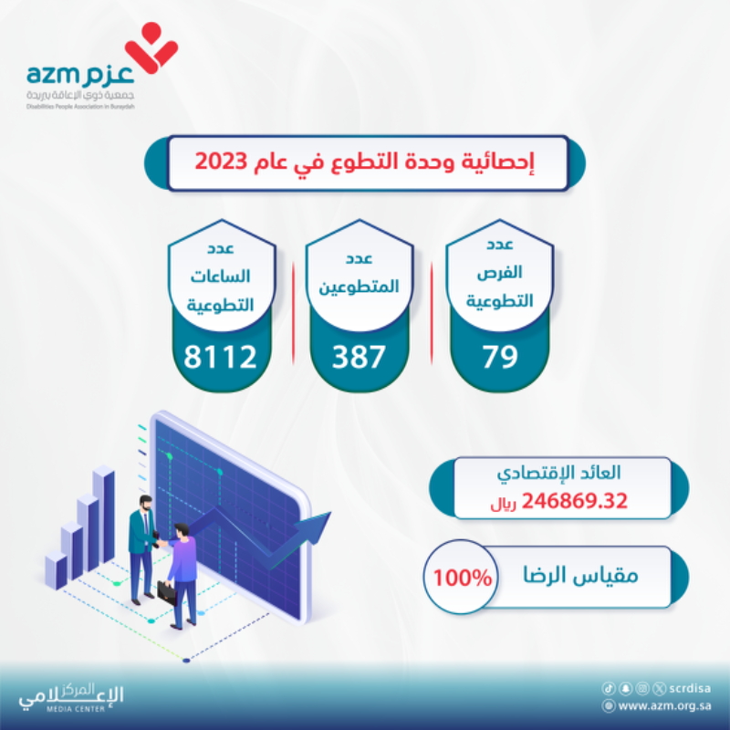 تقرير احصائي 